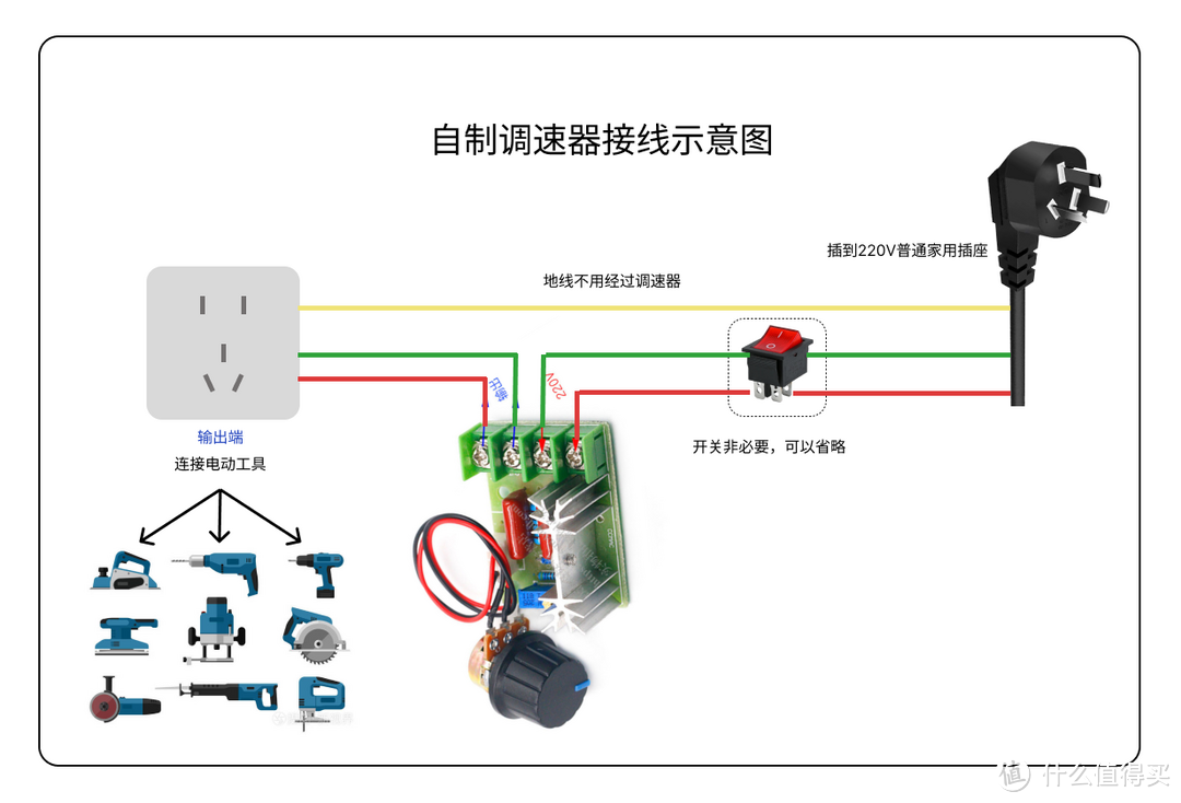 丑是真丑，用起来却爽得很，超省钱自制电动工具调速器