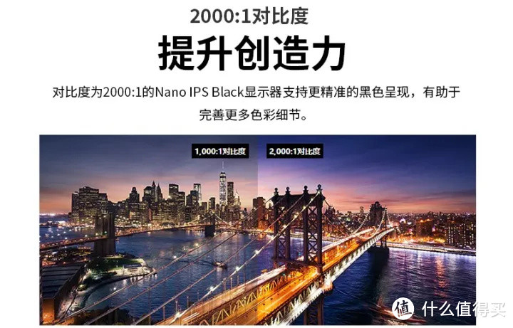 2023年显示器推荐+选购指南！IPS、VA、TN面板选哪个？分辨率2K、4K有什么区别？显示器选购