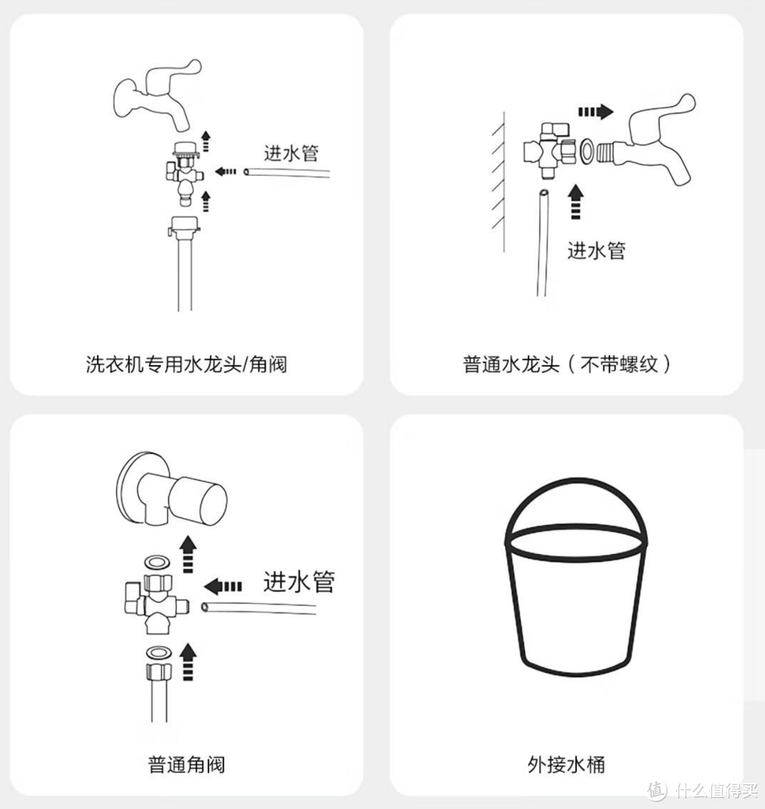 全新添可空间站使用体验，洗地机使用后可以完全不管了， 外加女生都可以轻松搞定的基站安装流程