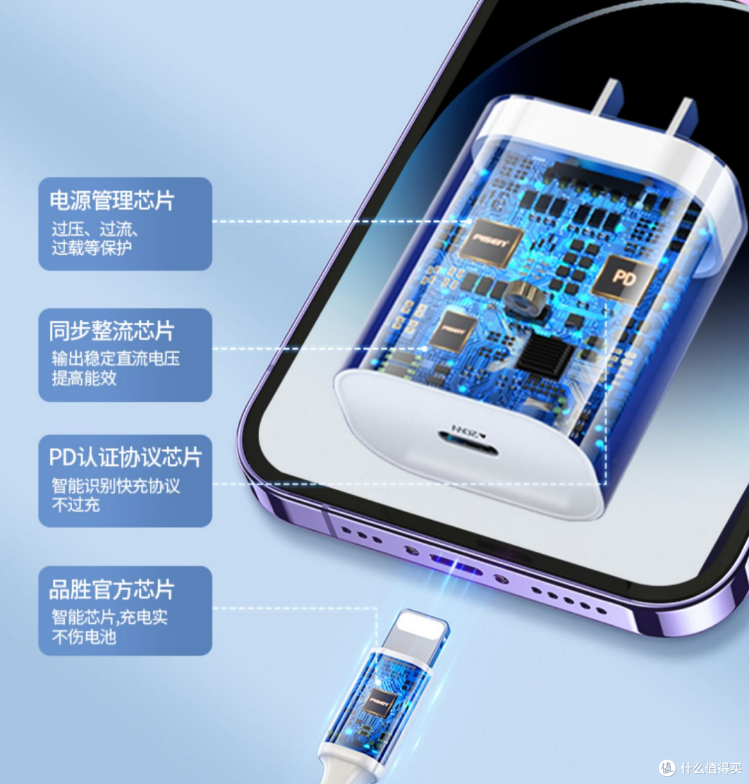 平价充电头推荐，最低只要16.9，有需求的值友可冲