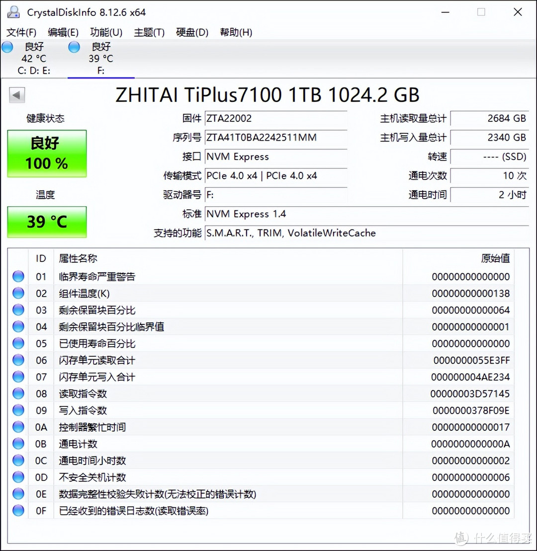 固态硬盘如何选？速度稳定是关键，致态TiPlus7100 NVMe SSD体验