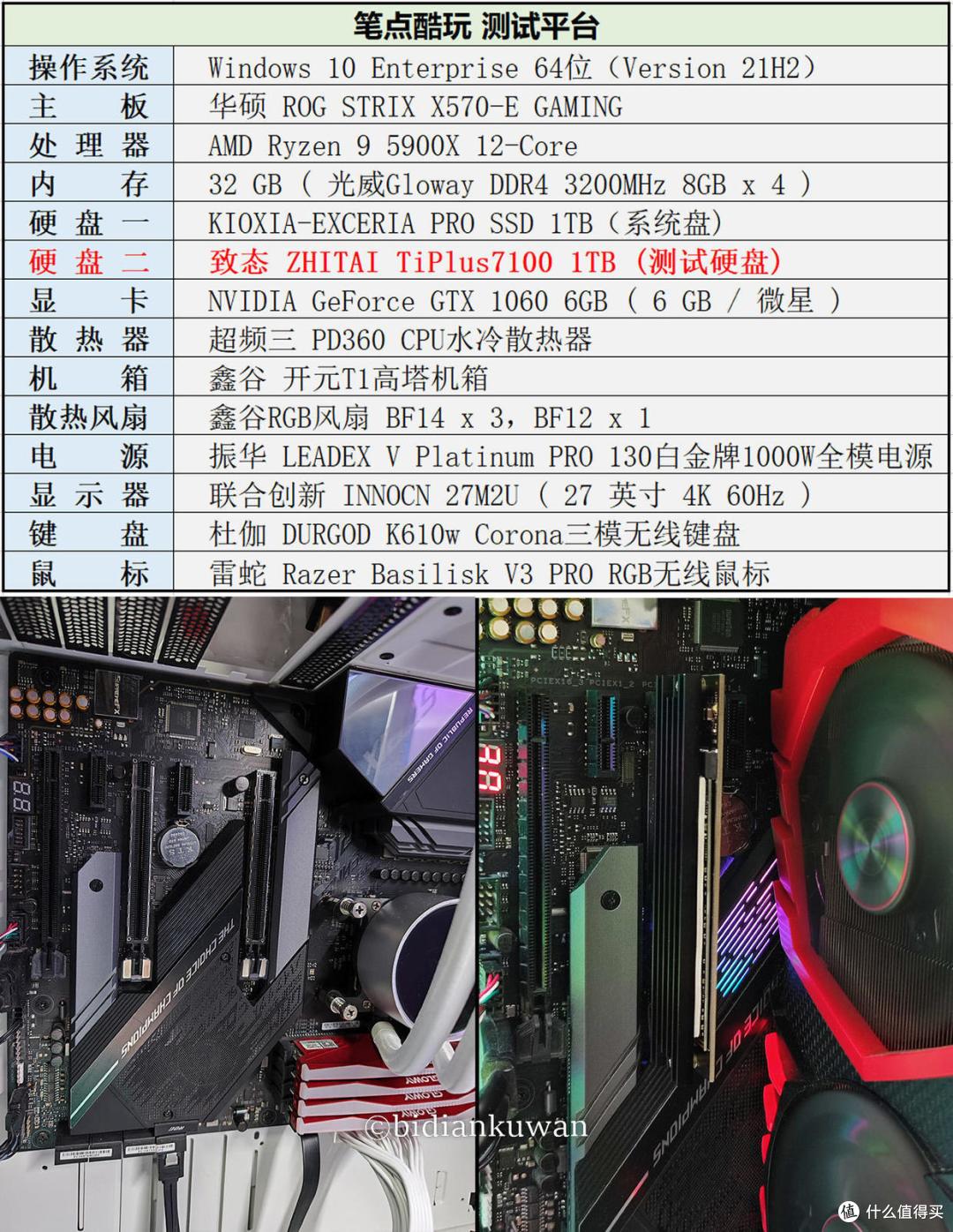 长江存储再出王炸:读速超7000MB/s,致态TiPlus7100固态硬盘实测