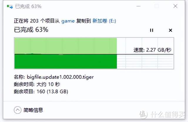 新老PC，笔电均可升级固态，读速真猛-致态TiPlus7100