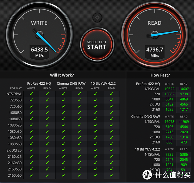 新老PC，笔电均可升级固态，读速真猛-致态TiPlus7100