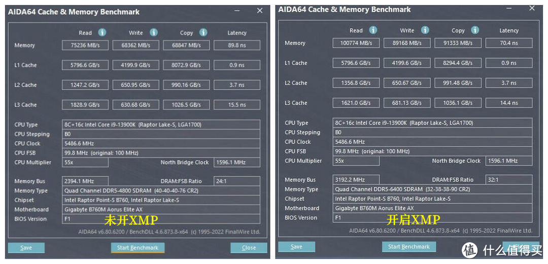 6400MHz到7600MHz，光威海力士A die DDR5+技嘉B760小雕超频实测