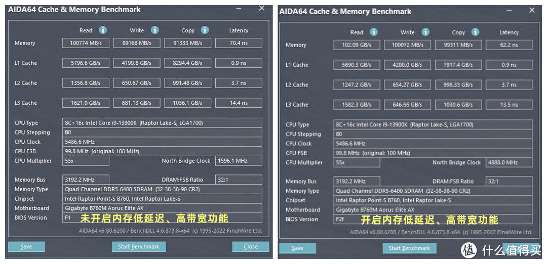 6400MHz到7600MHz，光威海力士A die DDR5+技嘉B760小雕超频实测