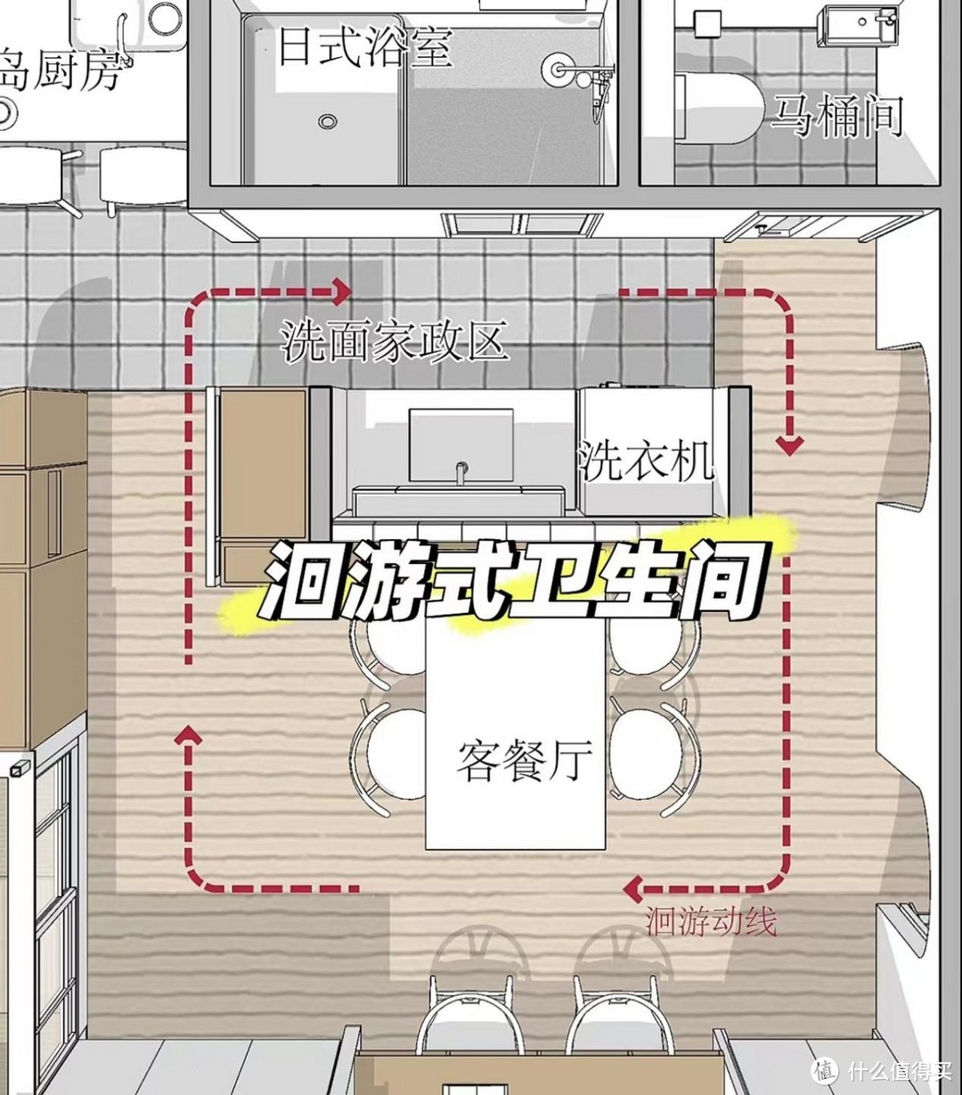 三分离卫生间，我劝你谨慎，迈不过这4个槛，就别做了！