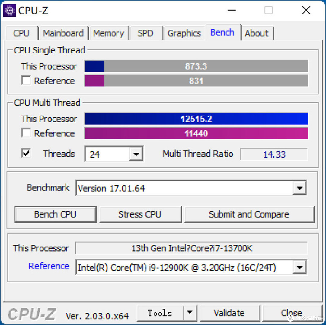 13代K系U的好搭档,ROG STRIX Z790-E GAMING WIFI主板体验分享