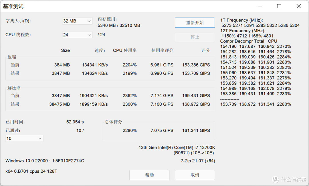 13代K系U的好搭档,ROG STRIX Z790-E GAMING WIFI主板体验分享