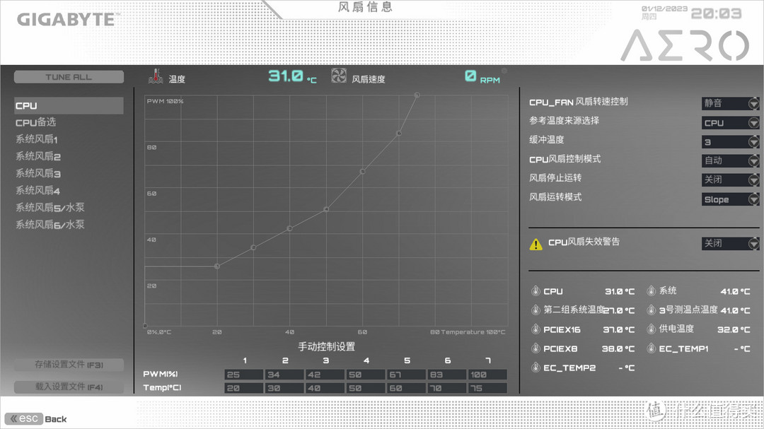 白色美学外观搭配出色性能，13代新平台装机体验！