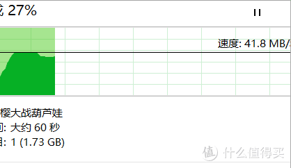 十几块钱的U盘 能用吗?答案是