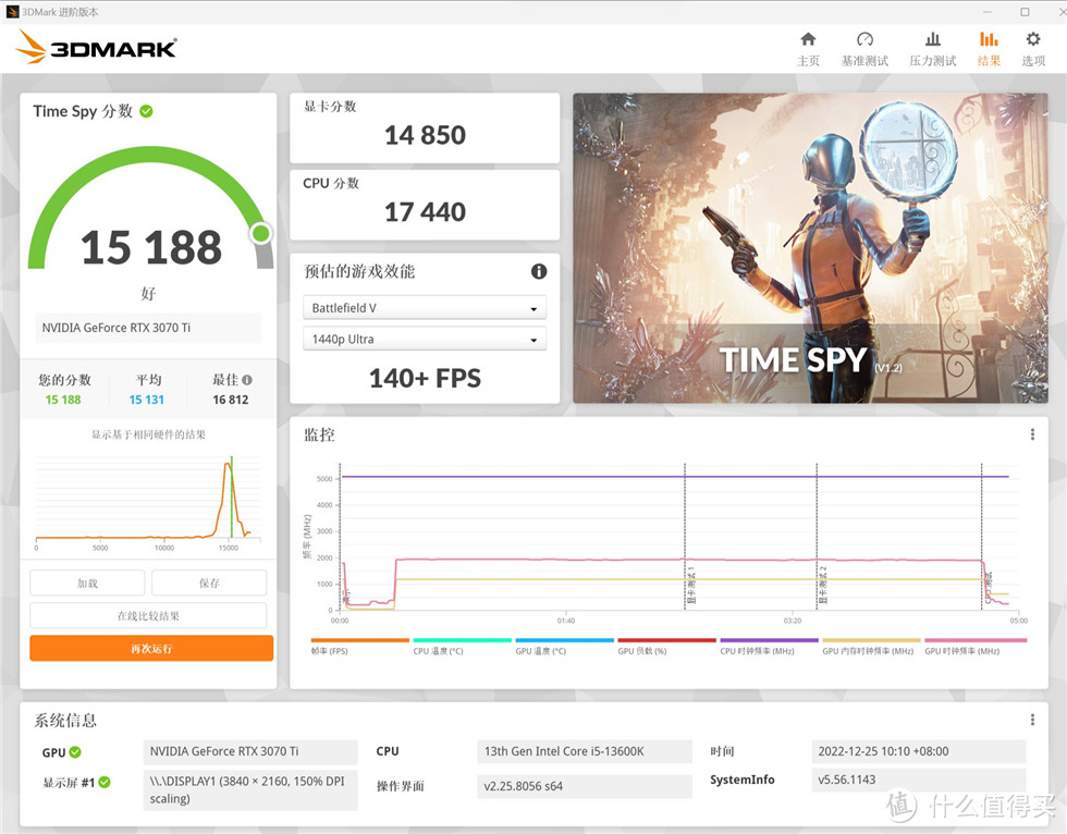 索泰(ZOTAC) GeForce RTX 3070Ti 天启OC显卡