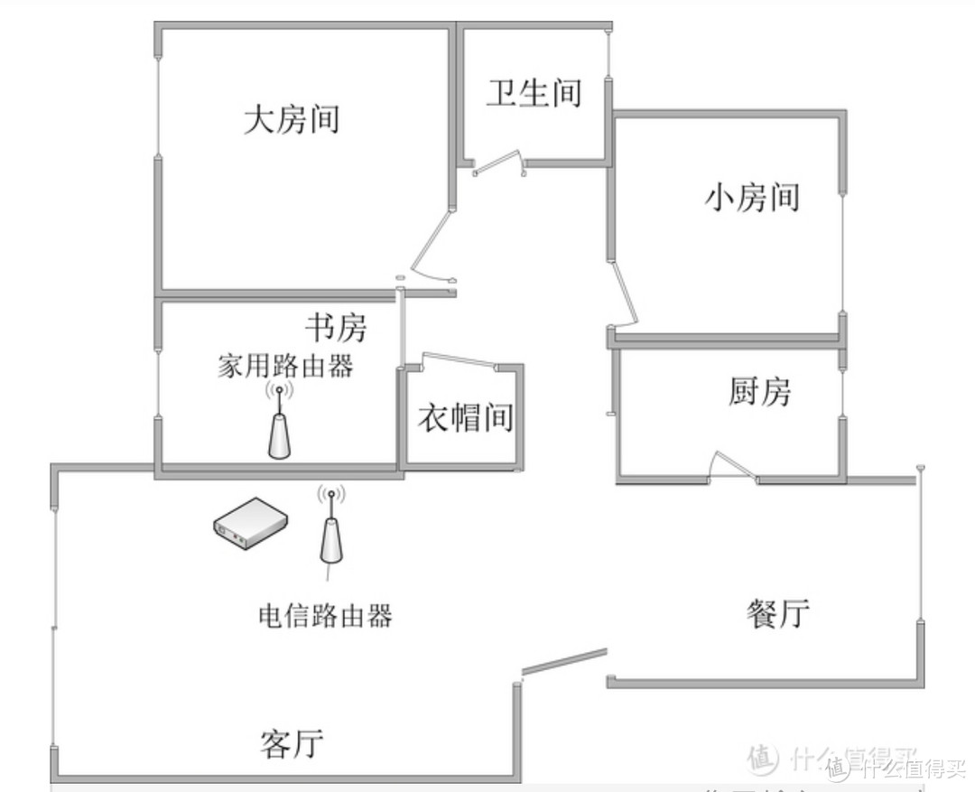 中兴5400pro+、AX3000巡天版路由器晒单及联通光猫桥接流程