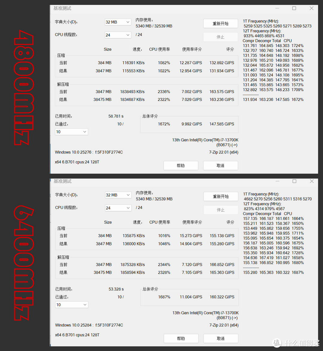 攒台白色MATX主机，B760上内存也超到7600MHz！DDR5时代拉开序幕！