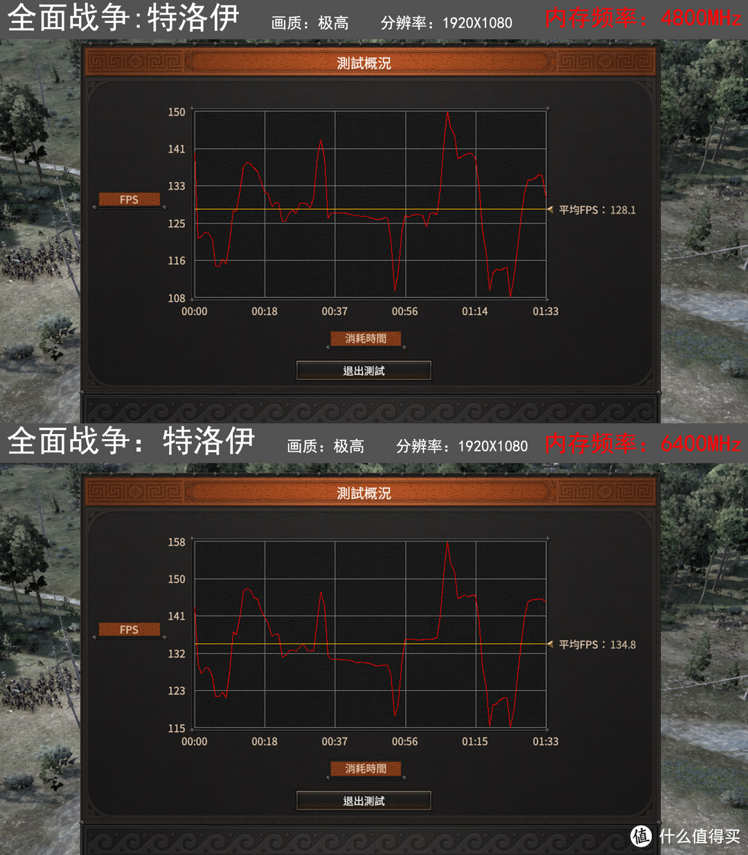 攒台白色MATX主机，B760上内存也超到7600MHz！DDR5时代拉开序幕！