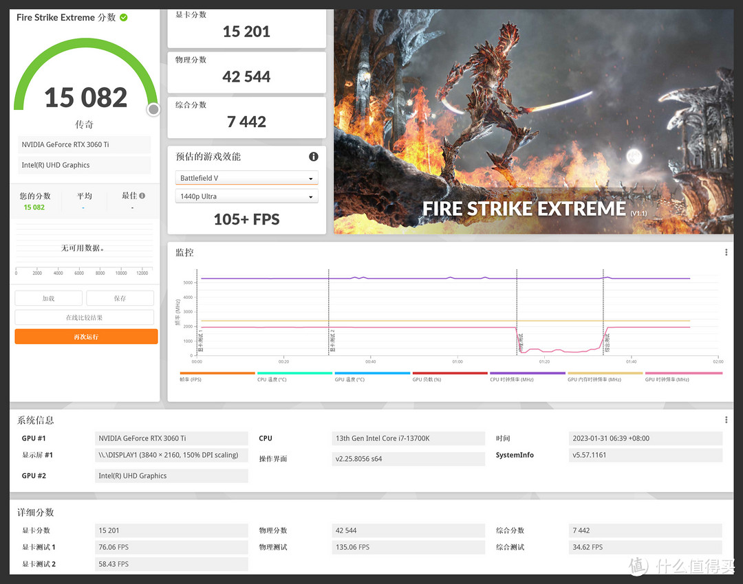 攒台白色MATX主机，B760上内存也超到7600MHz！DDR5时代拉开序幕！