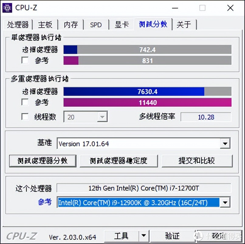 1500元酷睿I7-12700TQS处理器实测，性能越低价格越贵？115W功耗