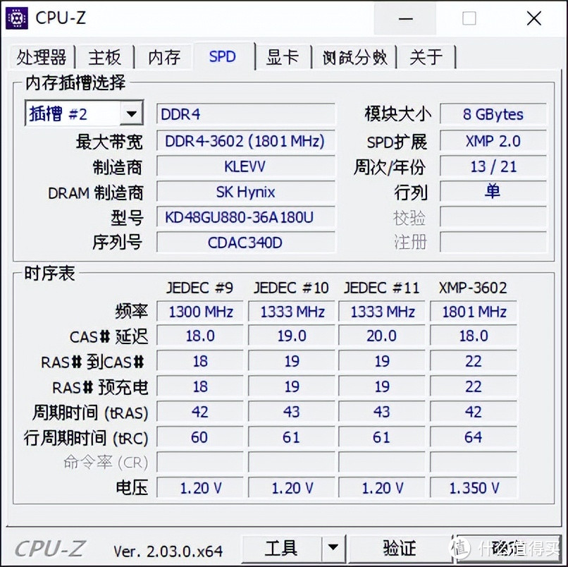 1500元酷睿I7-12700TQS处理器实测，性能越低价格越贵？115W功耗