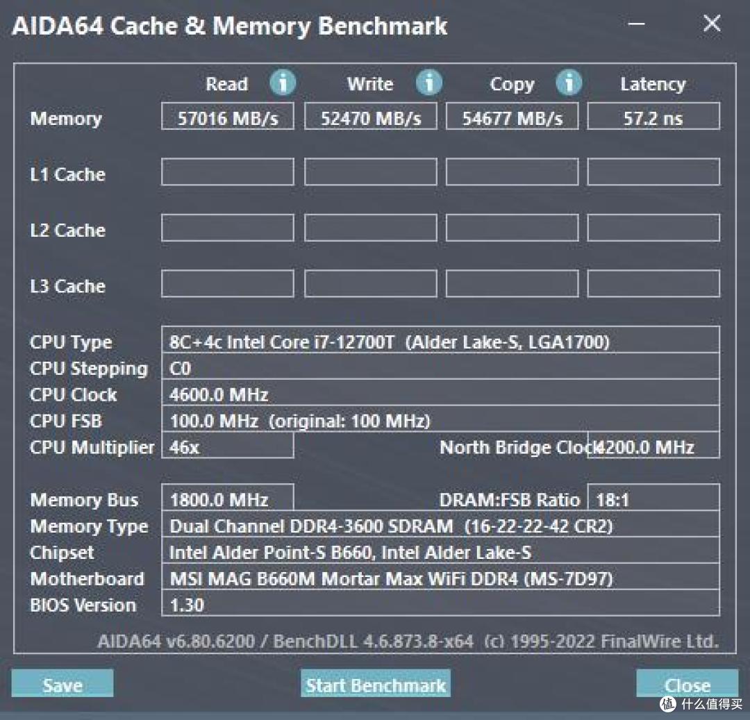 1500元酷睿I7-12700TQS处理器实测,性能越低价格越贵?115W功耗