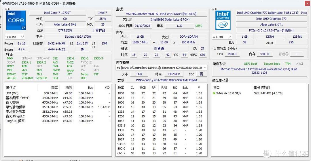 1500元酷睿I7-12700TQS处理器实测，性能越低价格越贵？115W功耗