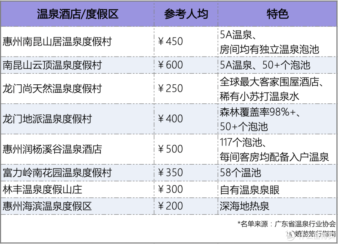 连问100个人都同意，中国最胖人的地方就是这儿！