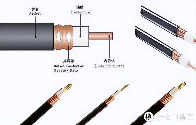 HDMI线开始内卷?苹果风硅胶版HDMI线颜值顶流!