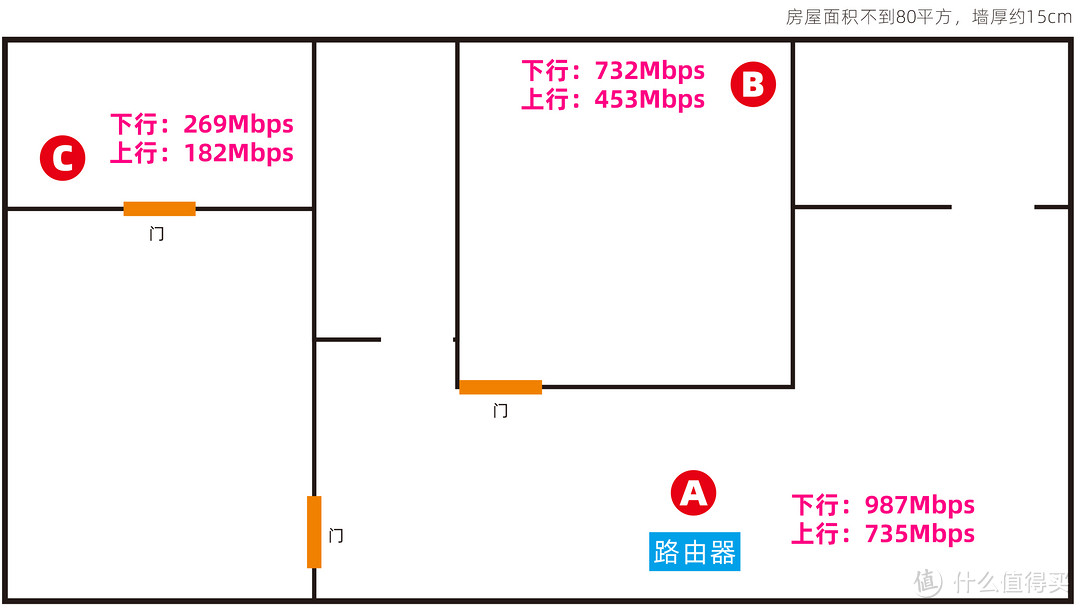 迷你WiFi 6『软路由』，2.5G网口+轻NAS，开源OpenWRT加持，可玩性极高，GL-MT3000路由器使用报告！