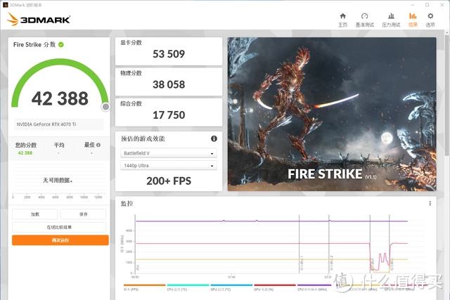 开箱体验| 炫彩“曜”眼，2K王者 影驰 RTX 4070 Ti 星曜