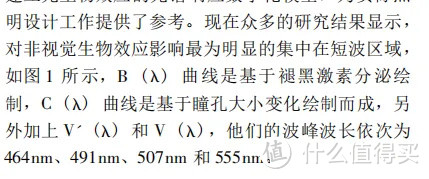 硬件防蓝光显示器是不是智商税？