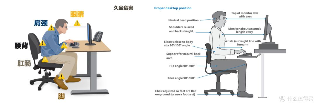 千元级电竞显示器有哪些适合学生党的小尺寸2K高刷显示器推荐?