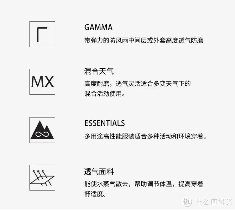 Gamma MX