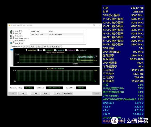 13代酷睿的主流之选，技嘉小雕B760M AORUS ELITE体验分享