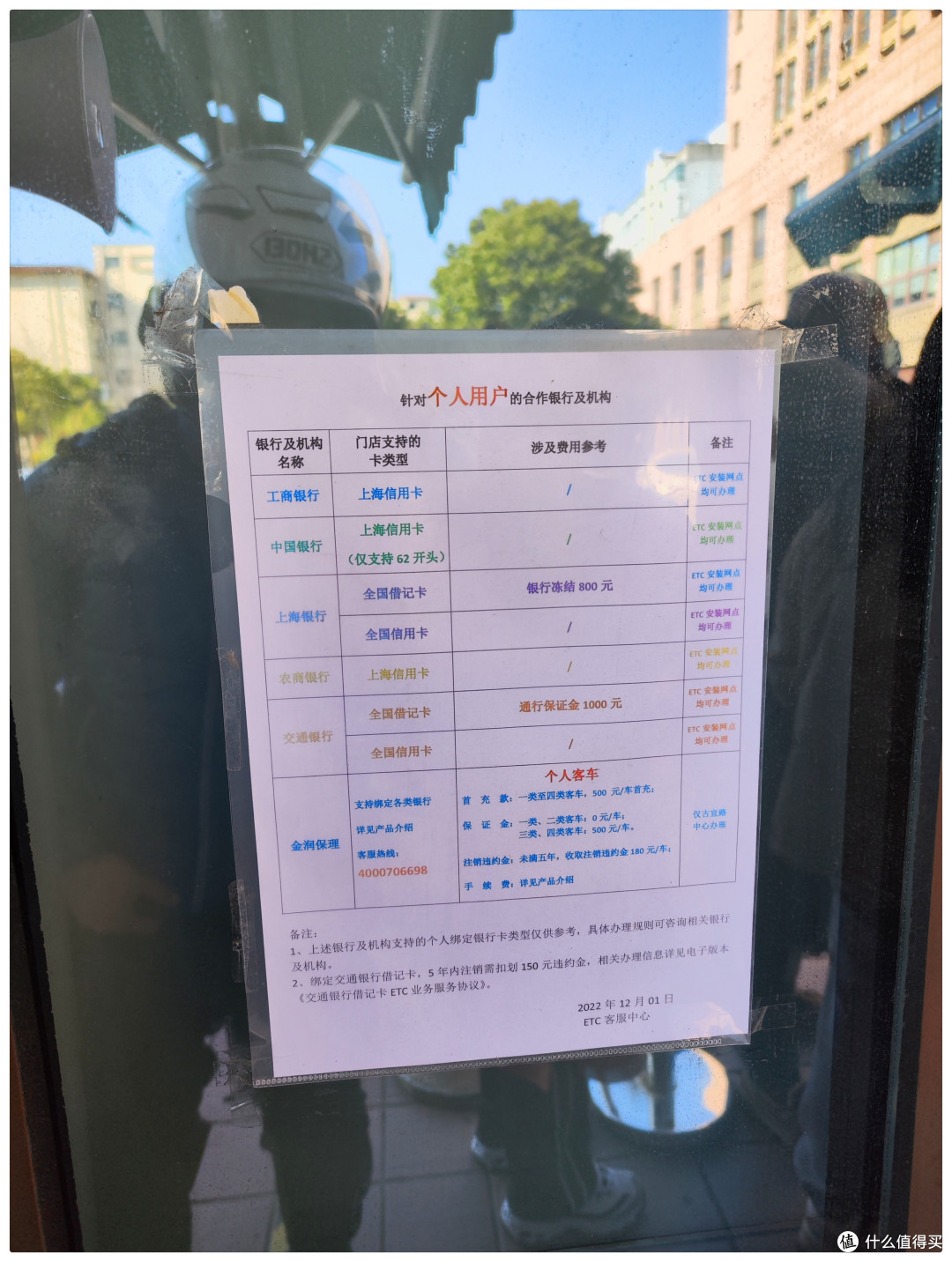 个人客户可以办理的银行卡