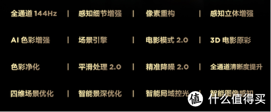 2023年的电视内卷，从75C11G开始