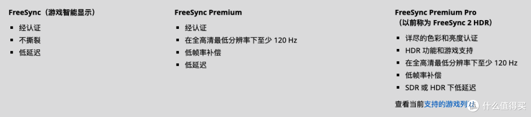 2023年的电视内卷,从75C11G开始
