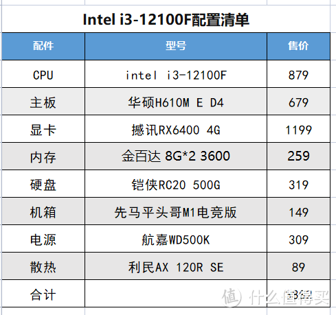 开学季买电脑,该去B站101万粉丝中正评测蹲机子么?