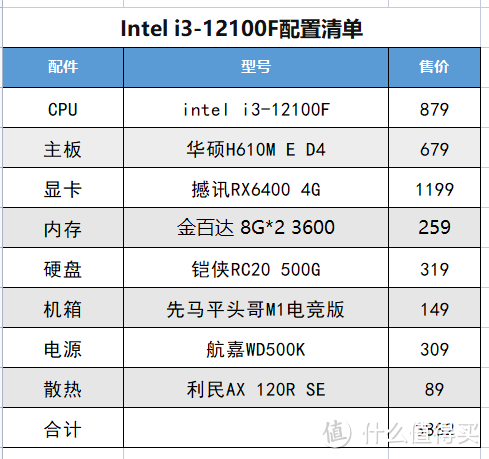 开学季买电脑，该去B站101万粉丝中正评测蹲机子么？