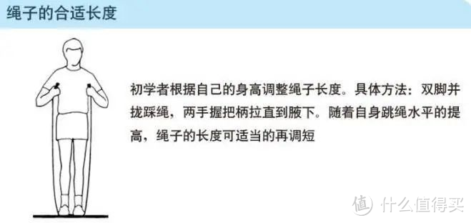 从0到200个，女儿从幼儿园到一年级的跳绳进阶故事，轻松搞笑！