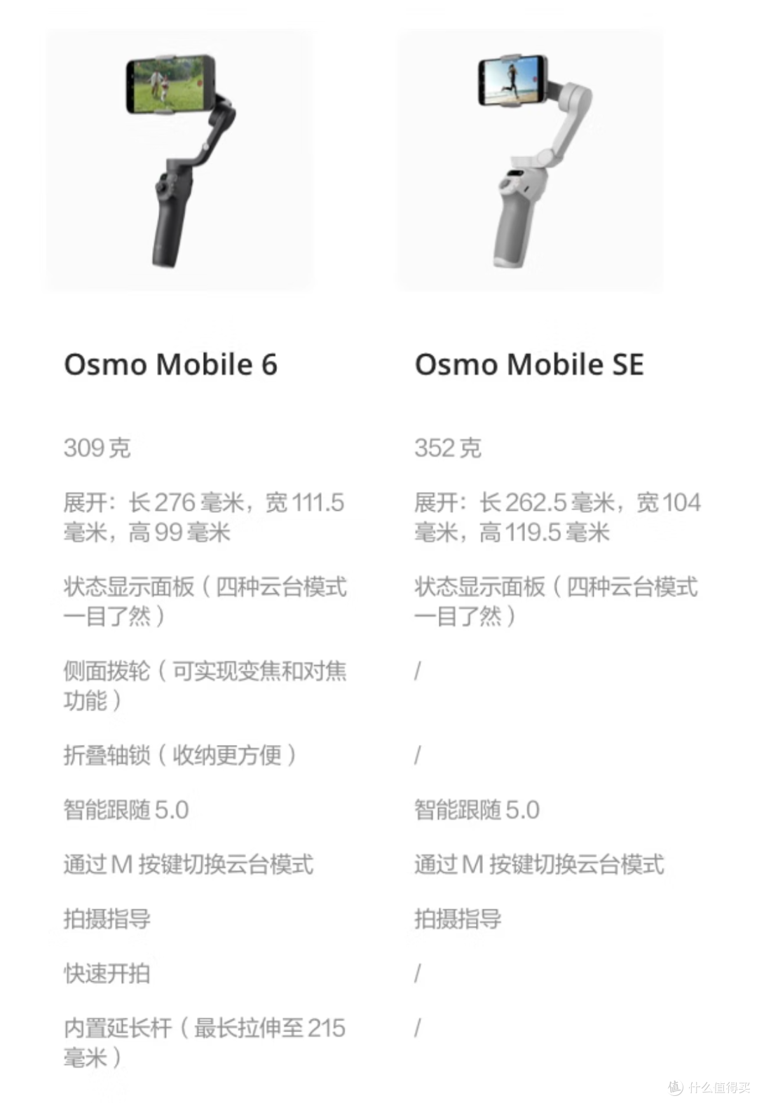 日常摄影设备使用清单——拍娃及日常记录