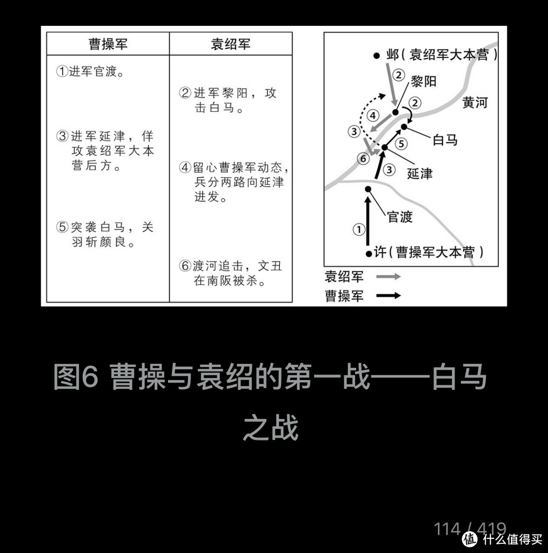 图书馆猿の2023读书计划11：《关羽：神化的《三国志》英雄》