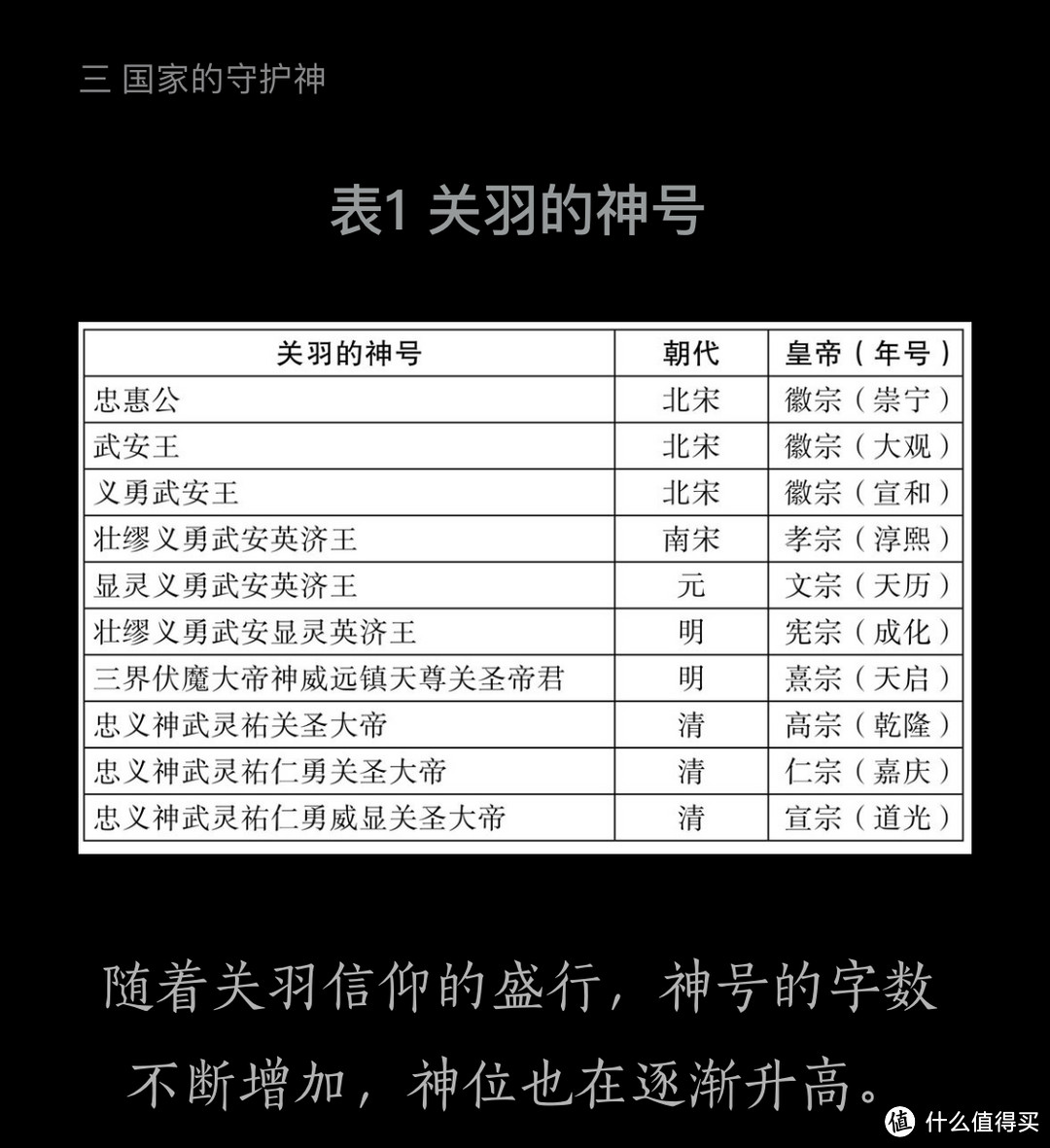 图书馆猿の2023读书计划11：《关羽：神化的《三国志》英雄》