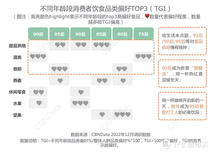 情人节会选择喝白酒的情侣都在想什么？