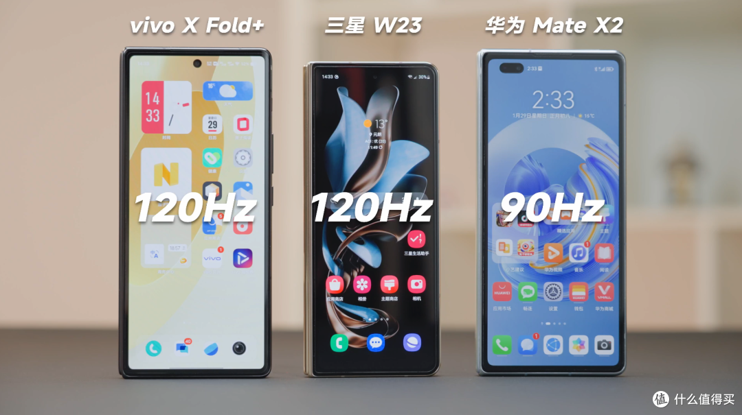 三星 W23、华为 Mate X2、vivo X Fold+，谁是商务折叠之王？