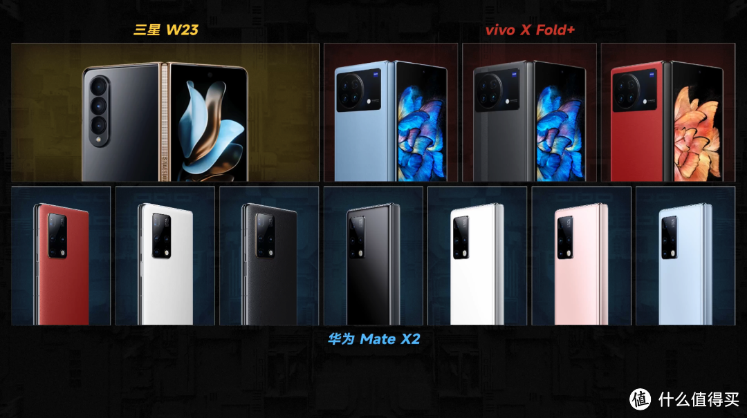 三星 W23、华为 Mate X2、vivo X Fold+，谁是商务折叠之王？