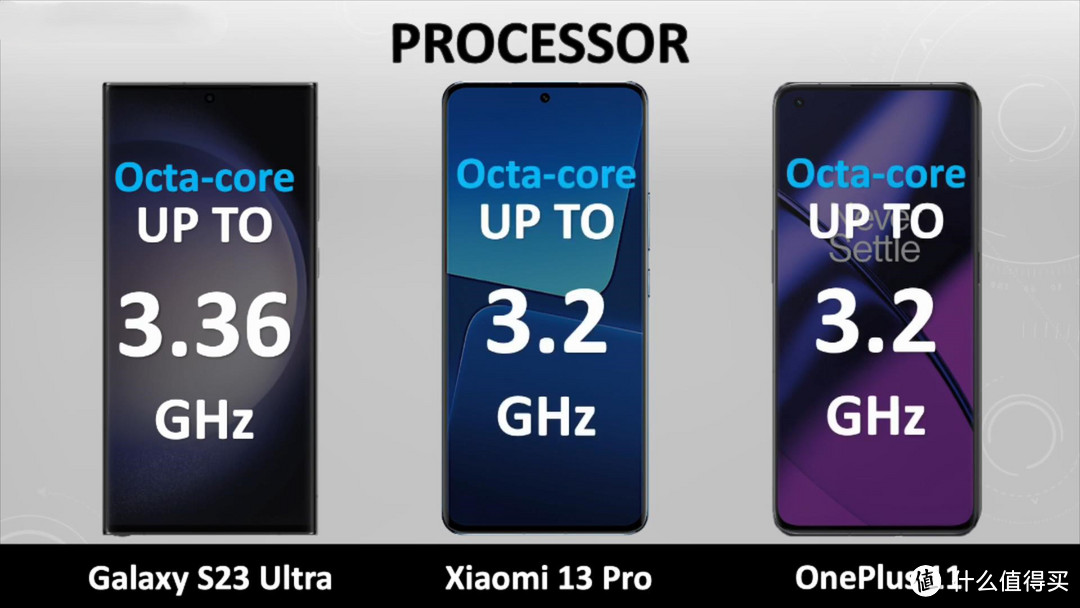 小米13Pro 一加11 三星S23Ultra放大招，均是骁龙8Gen2该怎么选