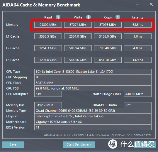 免费升级内存性能哦!GIGABYTE B760M AORUS ELITE AX主板,D5黑科技了解下?