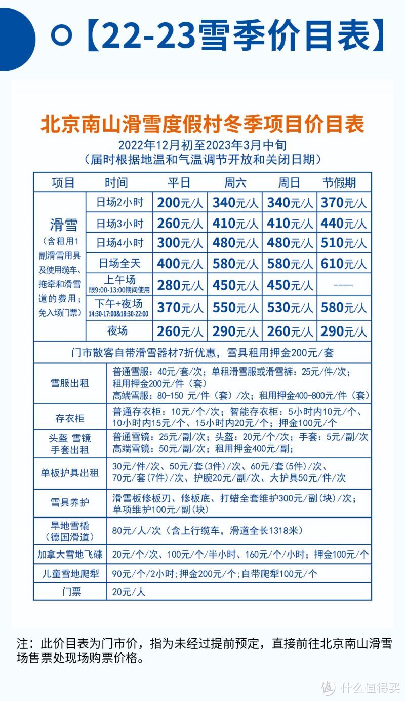 可通过美团等其他渠道价格更优惠