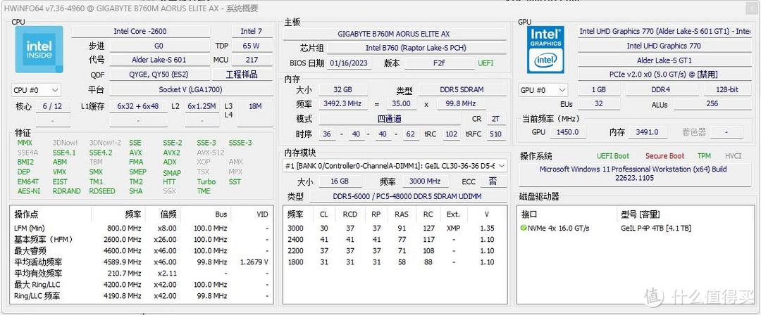 350元酷睿I512600ES单核跑分660分打败了AMD5950X，6核心跑分50万