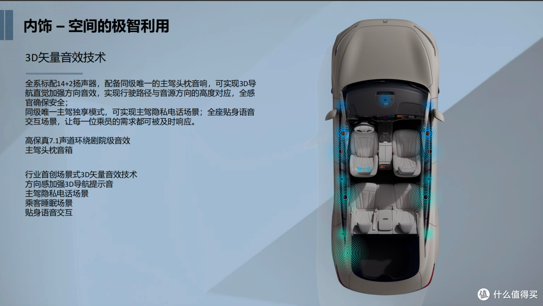 中大型轿车的卷王来了?飞凡 F7 静态体验