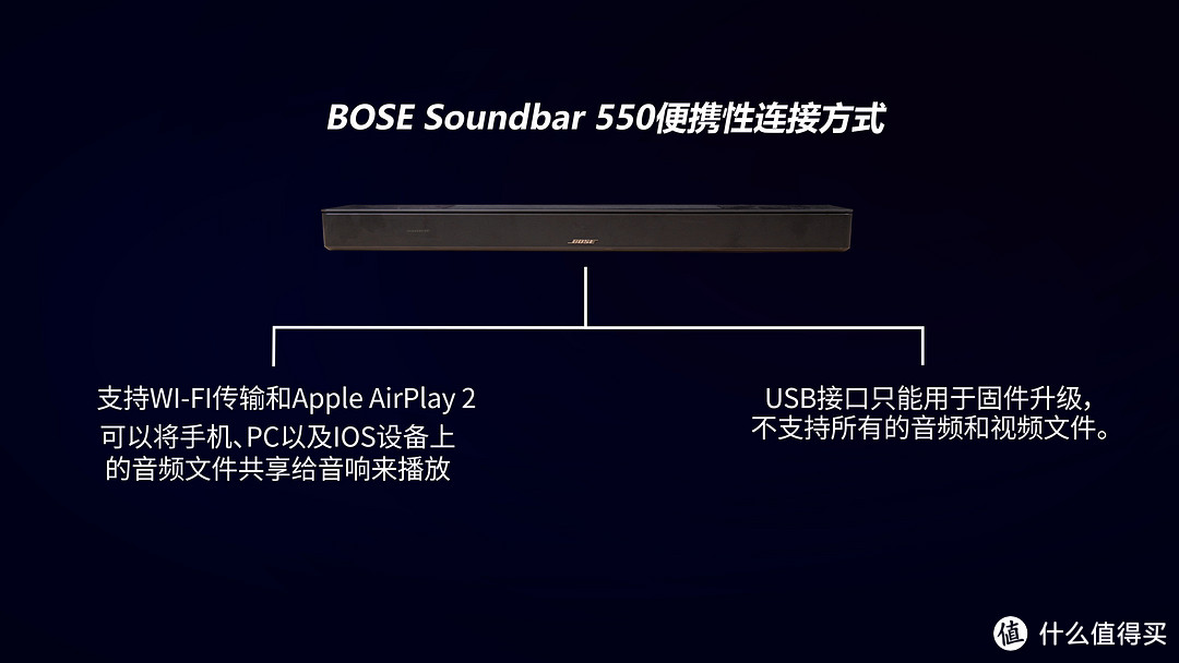 2023年回音壁怎么选？Bose新品Soundbar 550深度评测！BOSESoundbar使用指南，和索尼X90K电视音响对比